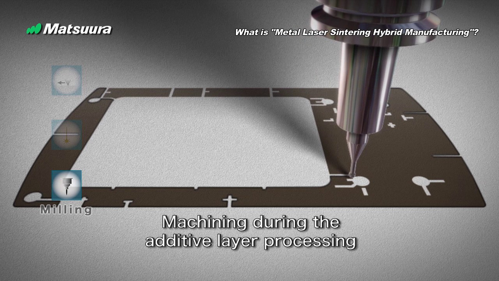 Hybrid Metal Laser Sintering & Milling Machine